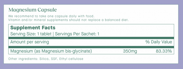 Magnesium nutrition label